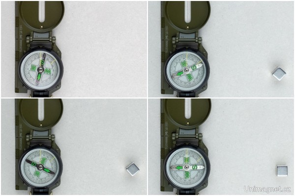 Ako zistiť póly magnetu kompasom, buzolou aj miskou s vodou